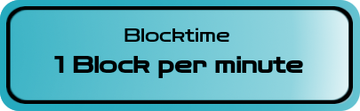 Block Time