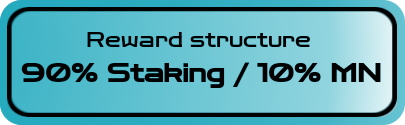 Reward Structure
